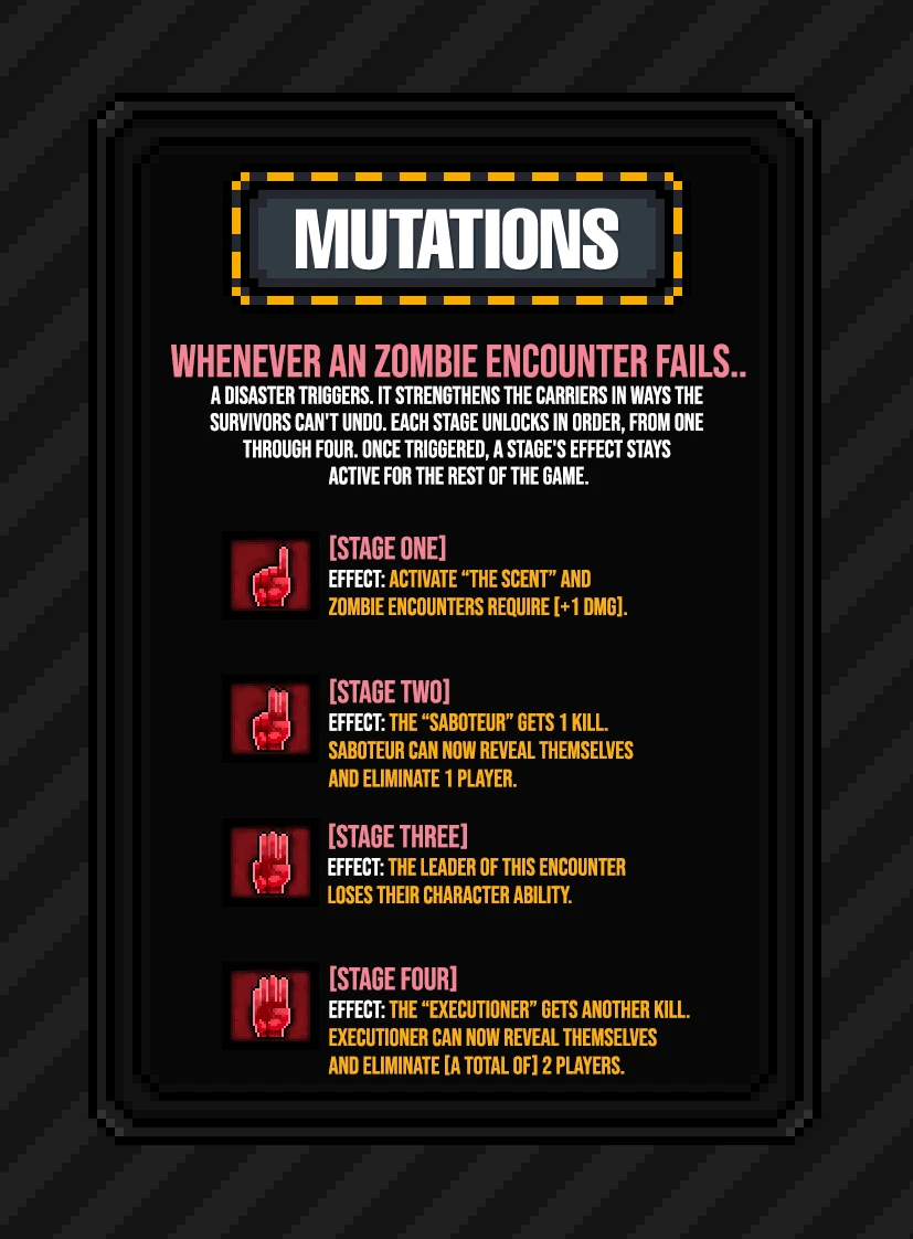 MUTATION STAGES — full readout